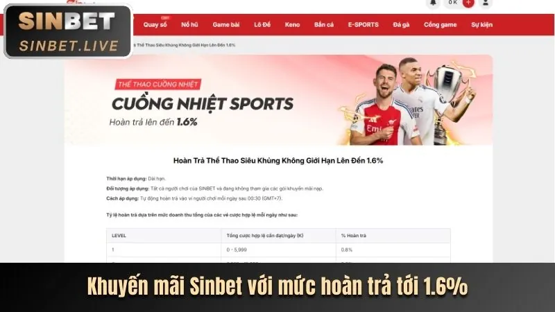 Hoàn trả thể thao hàng ngày 268bet